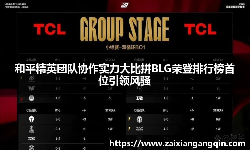 和平精英团队协作实力大比拼BLG荣登排行榜首位引领风骚