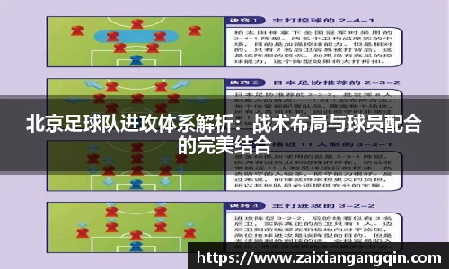 北京足球队进攻体系解析：战术布局与球员配合的完美结合